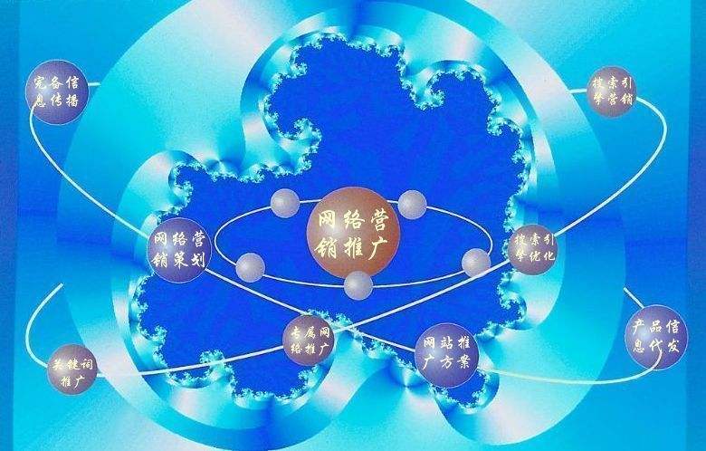 琼海新媒体运营企业需要掌握的网络推广技巧有哪些